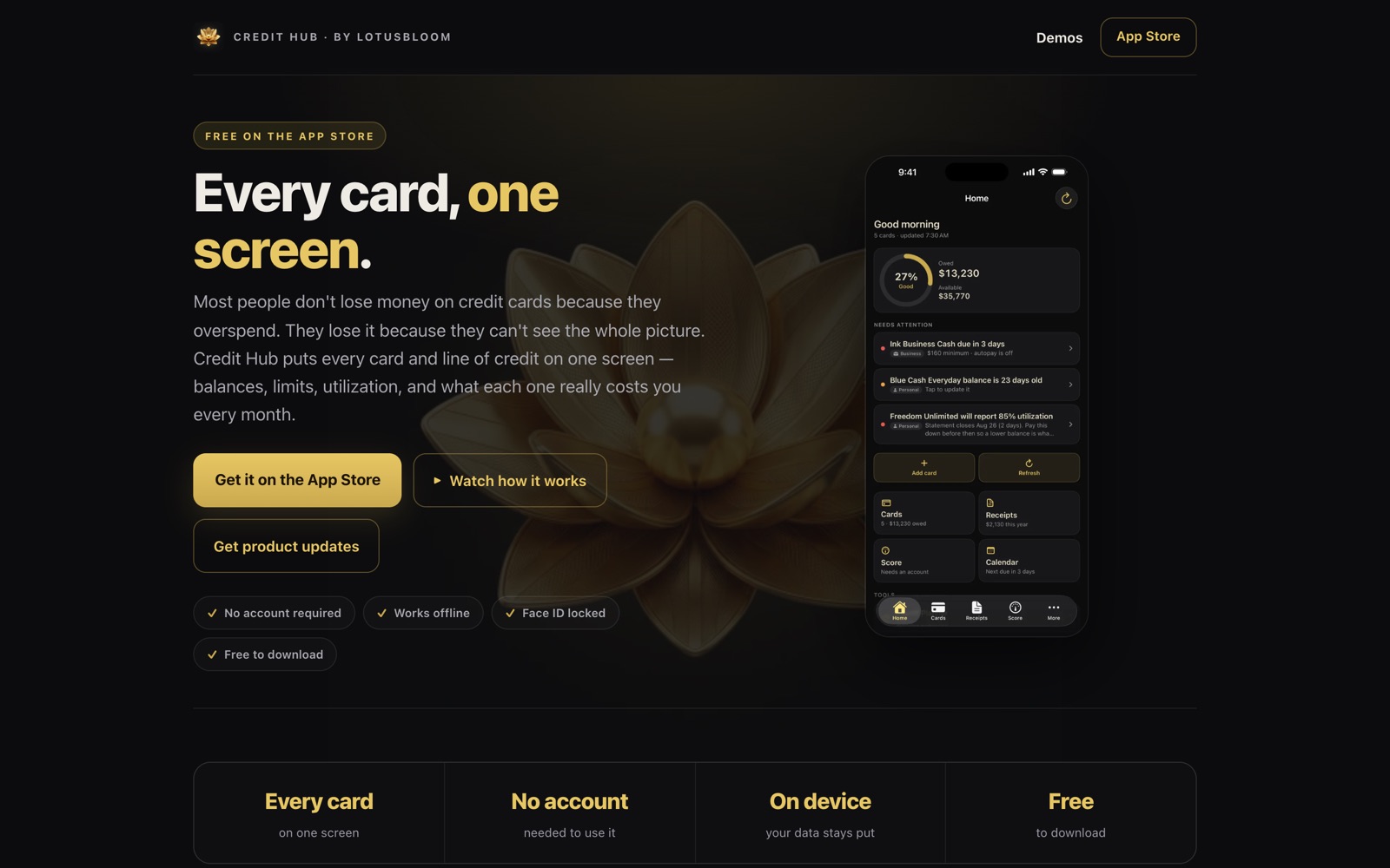 credithubapp.com